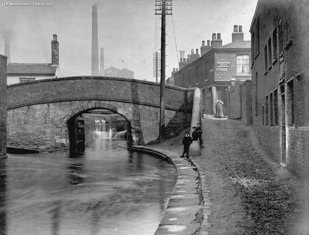 Rochdale Canal (1908).